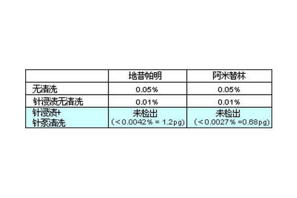 检出.jpg