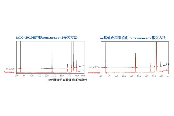 移交方法.jpg