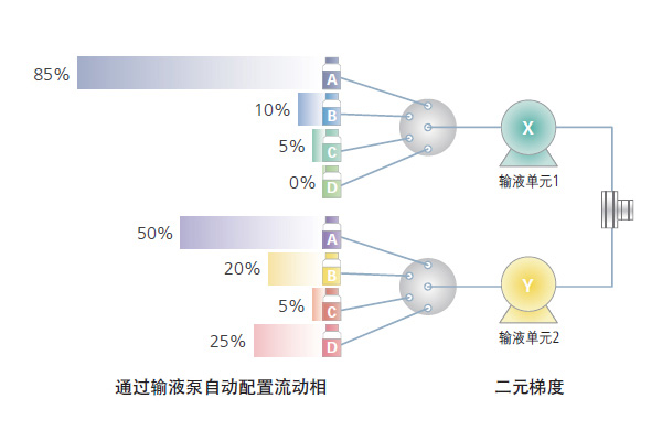 配置.jpg