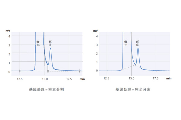 处理基线.jpg