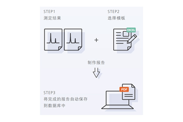 创建报告1.jpg