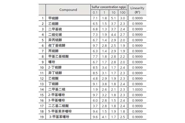 硫化物2.jpg