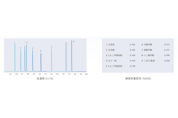 重现性1.jpg