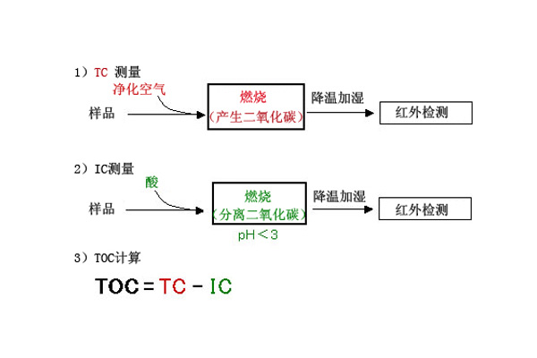 TOC.jpg