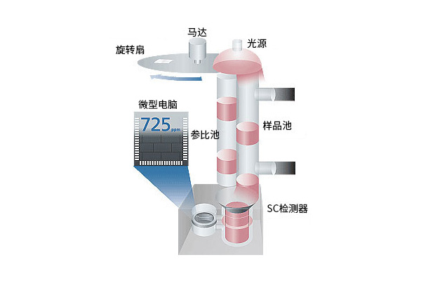 稳定性1.jpg