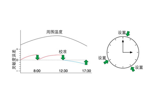 UW系列.jpg