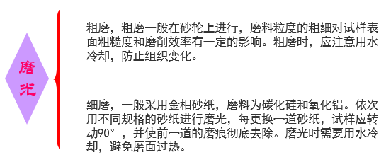 金相试样的制备-4.png