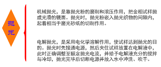 金相试样的制备-5.png