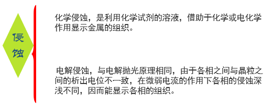 金相试样的制备-6.png