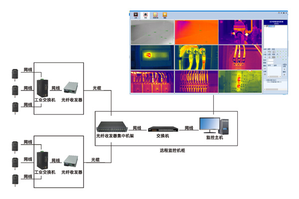 应用拓扑图.jpg