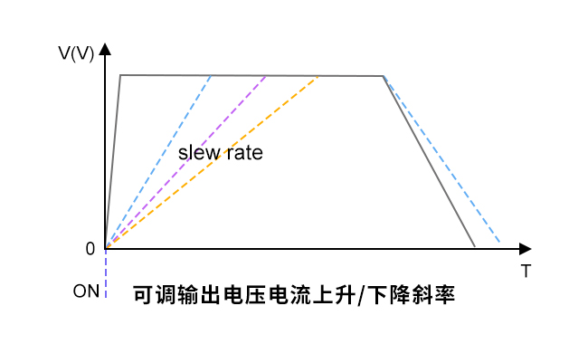 slew-2.jpg