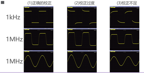 波形振幅.png