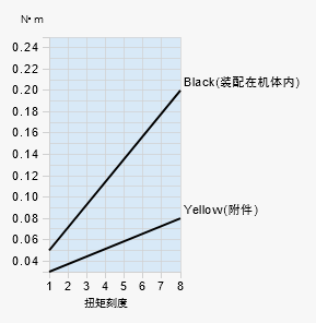 微信图片_20221230164950.png