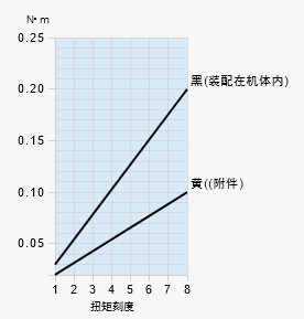 微信图片_20230102150637.png