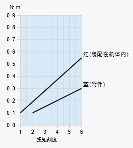 微信图片_20230103090502.png