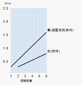 微信图片_20230103092535.png