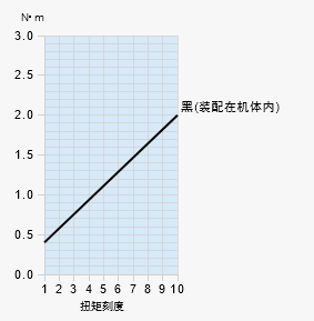 微信图片_20230103110234.png