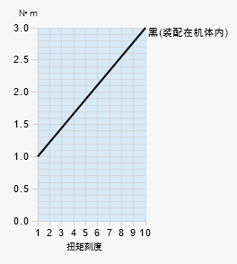 微信图片_20230103111820.png