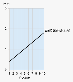 微信图片_20230103142114.png