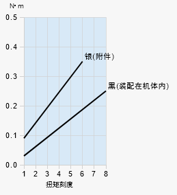 微信图片_20230103173312.png