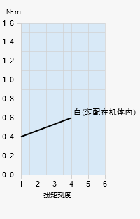 微信图片_20230104101942.png