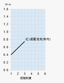 微信图片_20230104102351.png