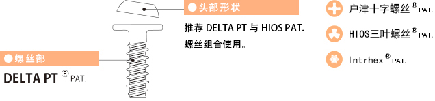 DELTAPT_feature_cn.jpg