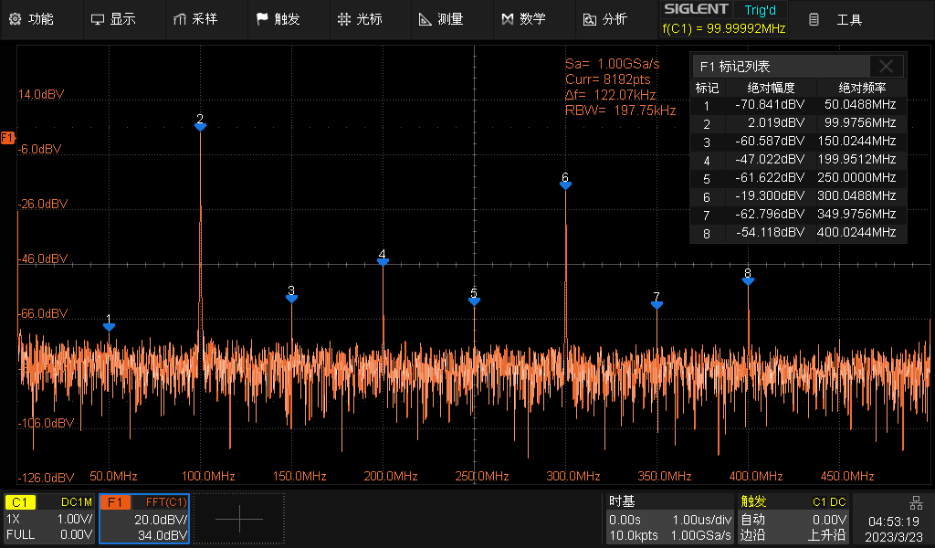 峰值与谐波以及显示幅度值.png