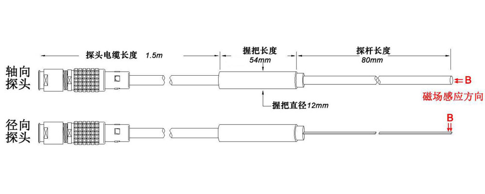 探头规格.jpg