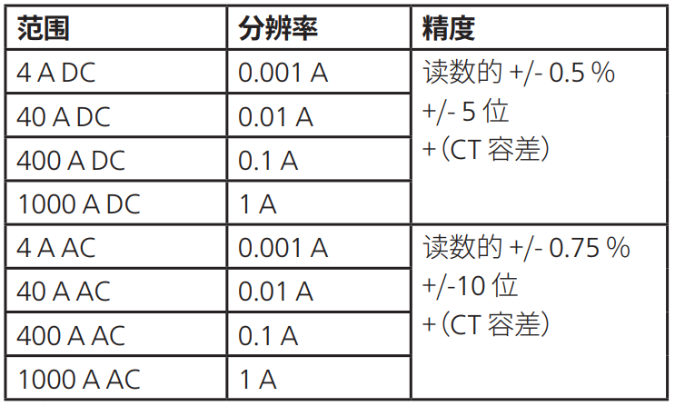 电池测试仪BITE5-12.png