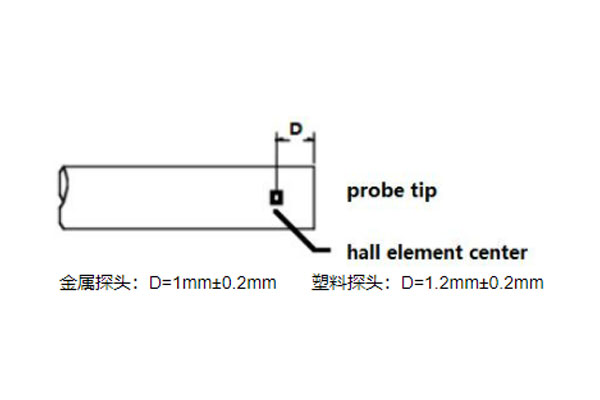 金属探头.jpg