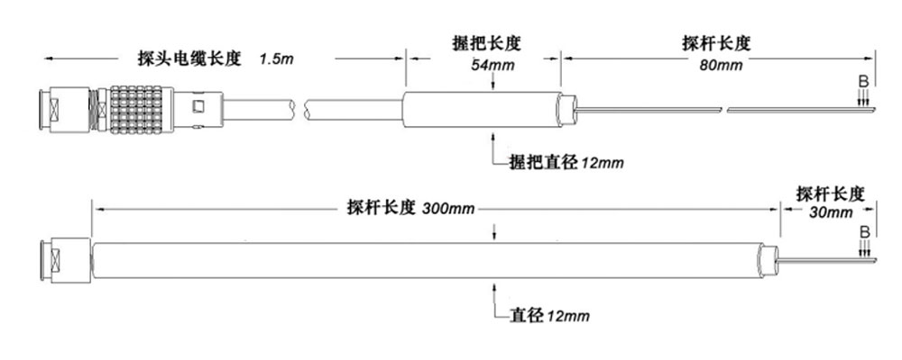 探头规格82.jpg