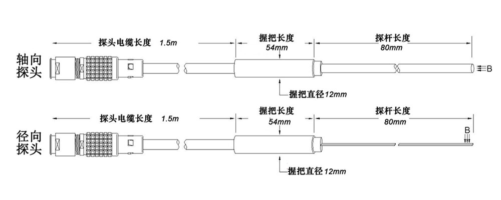 探头规格201.jpg