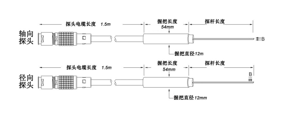 探头规格61.jpg