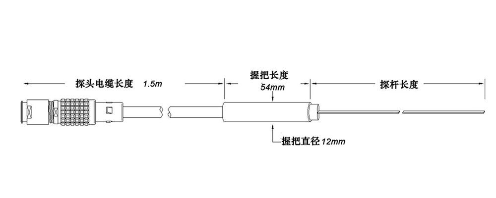 探头规格63.jpg