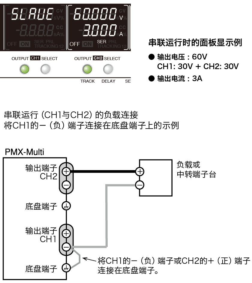 PMX-Multi系列-1.png