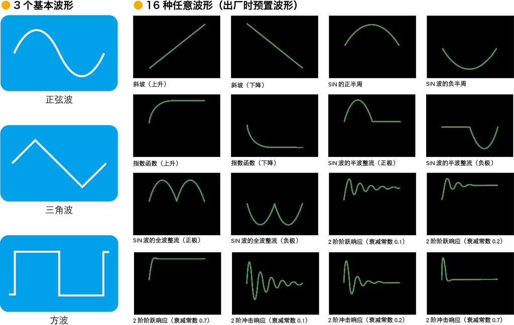 PBZ系列-1.png