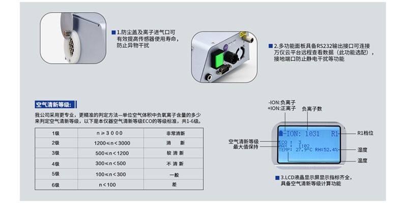 检测仪特点.jpg