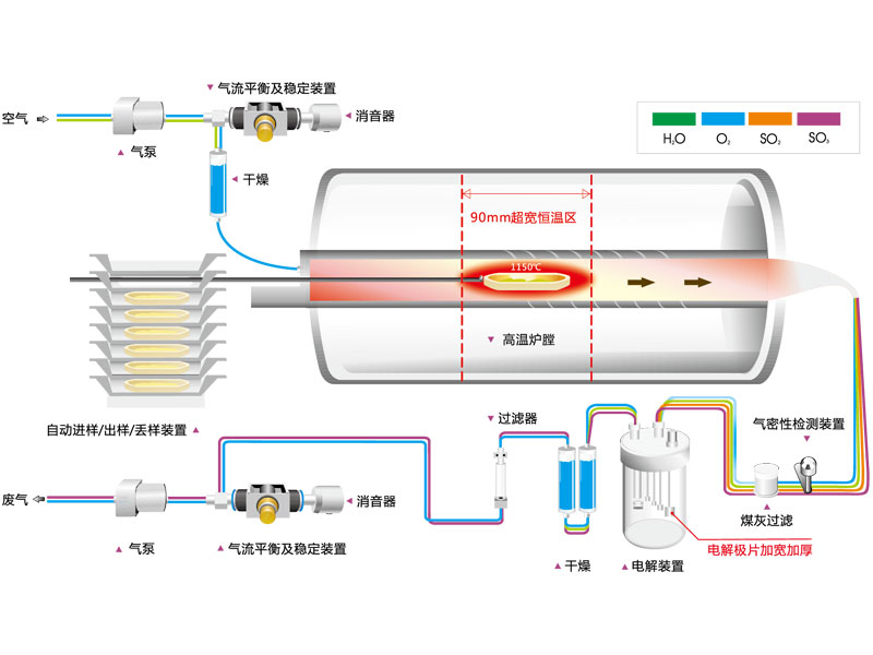 电解池.jpg