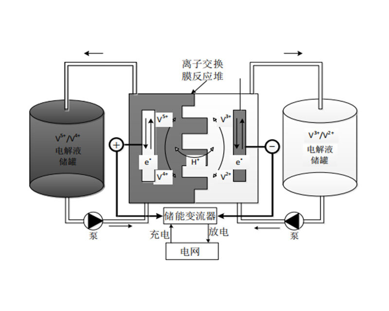 BNSX系列-1.jpg