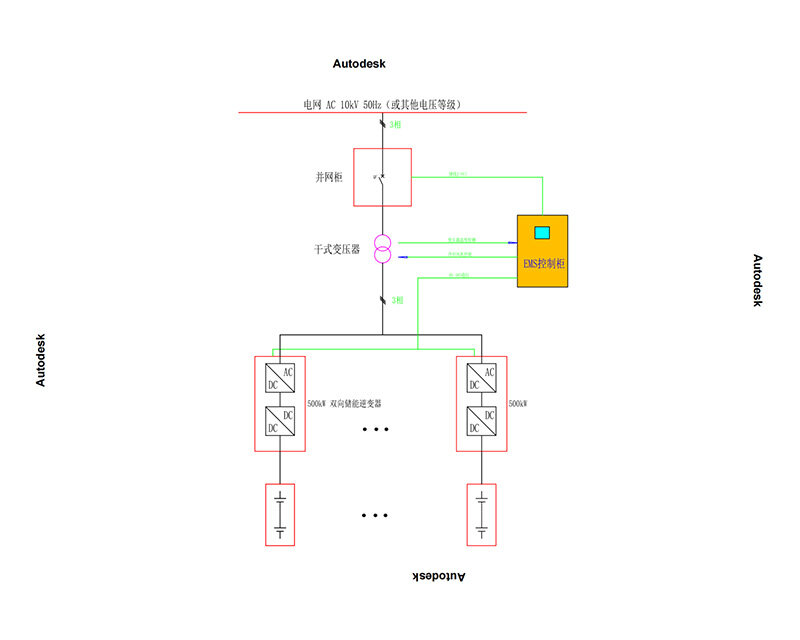 BNSX系列-3.jpg