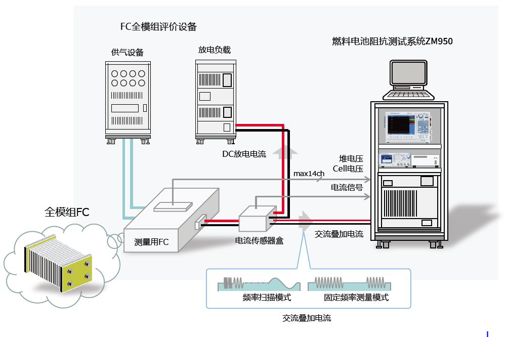 ZM950-1.png