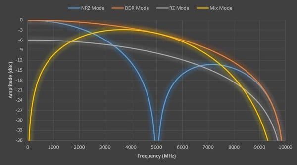 AWG5200 系列-4.jpg