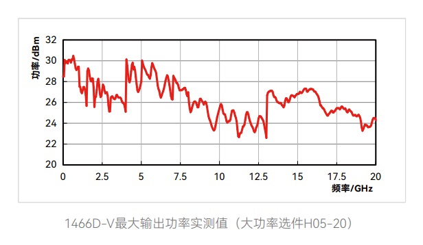 1466-V系列-2.jpg