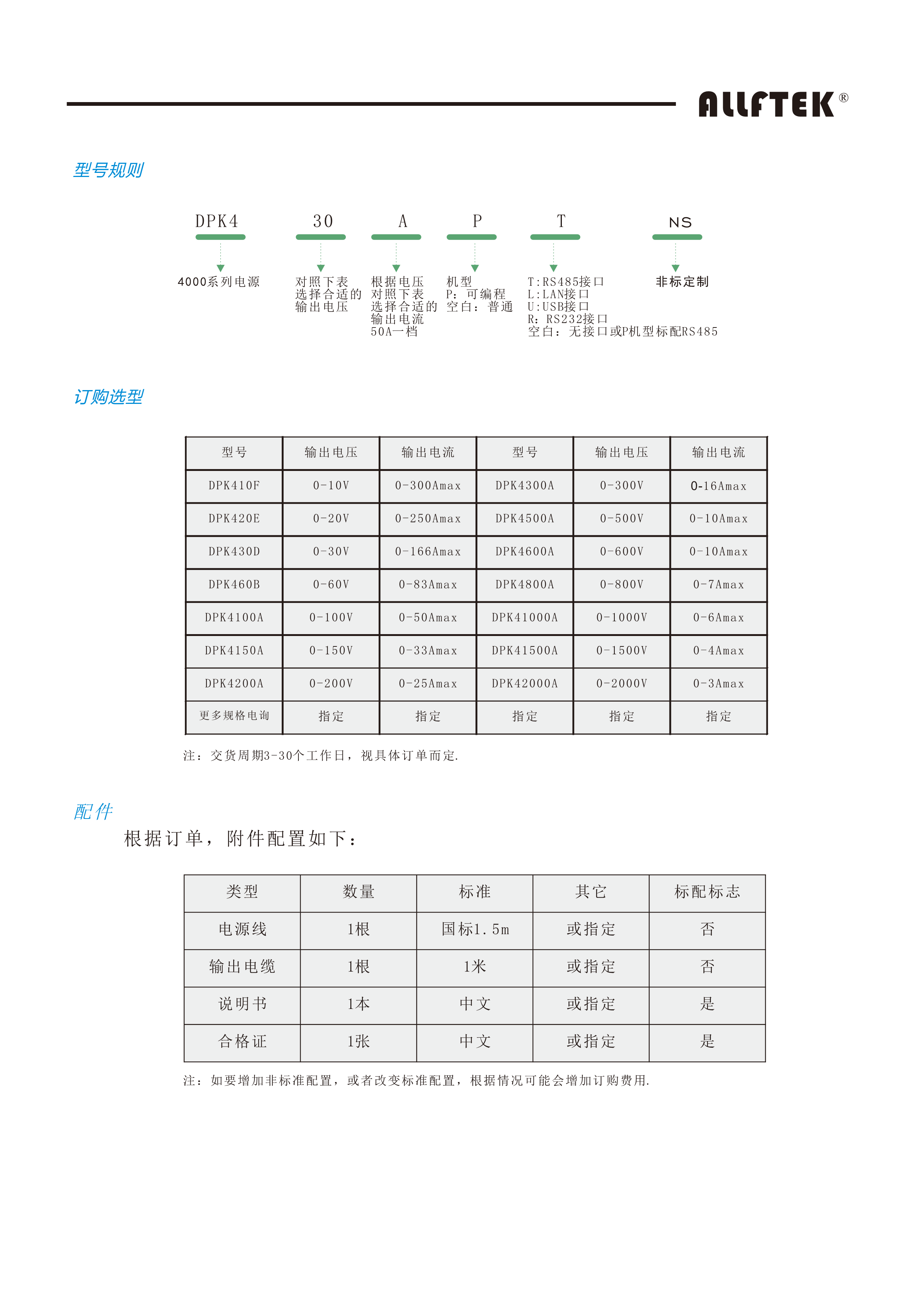 13681934_DPK4000系列1_2U6kW直流电源-000004.png