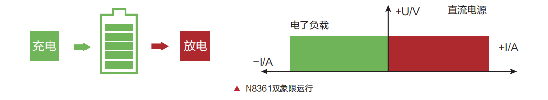 N8361 系列-1.png