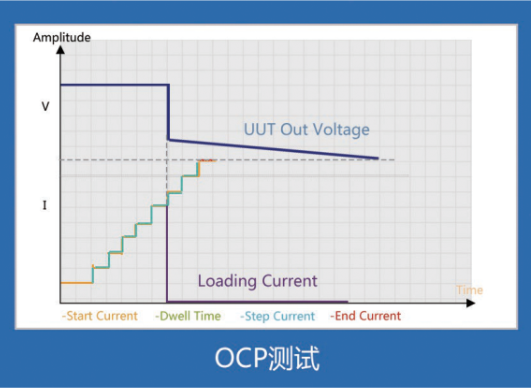 OCP.png