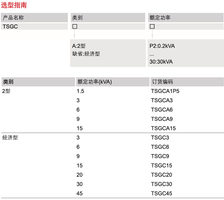 TSGC-TSGC2-系列-1.jpg