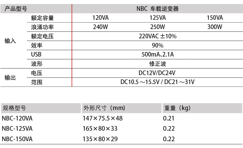 NBC系列-1.jpg