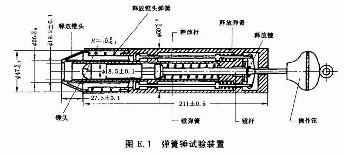 弹簧冲击器的作用-C.jpg